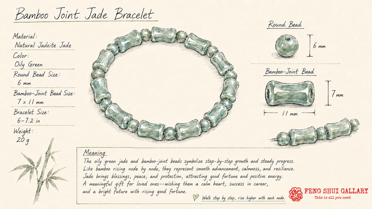 Green Jade Bamboo Bracelet-Growth. Success & Lasting Blessings