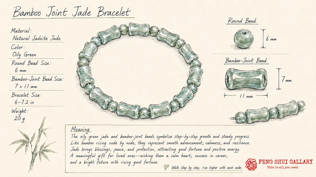 Green Jade Bamboo Bracelet-Growth. Success & Lasting Blessings